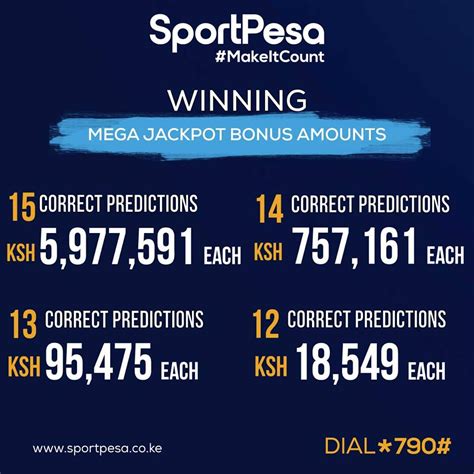 Free Sportpesa Midweek Jackpot Predictions this .